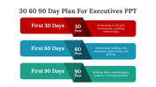 200558-30-60-90-day-plan-for-executives-ppt-03