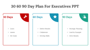 200558-30-60-90-day-plan-for-executives-ppt-05