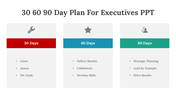 200558-30-60-90-day-plan-for-executives-ppt-06