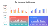 200559-performance-dashboards-01