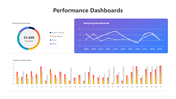 200559-performance-dashboards-02