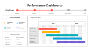 200559-performance-dashboards-05