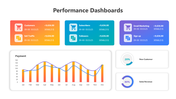 200559-performance-dashboards-06