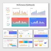 Editable Performance Dashboards PPT And Google Slides Themes