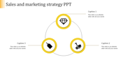 Best Sales And Marketing Strategy PPT Slide Design