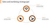 Sales and Marketing Strategy PPT and Google Slides