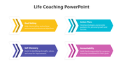 200564-life-coaching-powerpoint-03