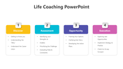 200564-life-coaching-powerpoint-04