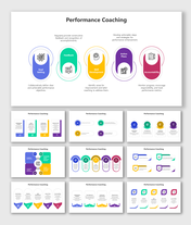 Slide deck on performance coaching with colorful icons and diagrams detailing steps for improving employee performance.