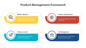 200566-product-management-framework-04