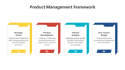 200566-product-management-framework-08