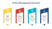 200566-product-management-framework-09