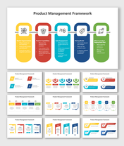 Product Management Framework PPT And Google Slides Themes