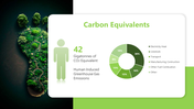 2005671-carbon-footprint-07