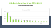 2005671-carbon-footprint-11