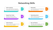 200569-networking-skills-02