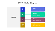 200573-grow-model-diagram-01