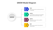 200573-grow-model-diagram-03