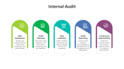 200574-internal-audit-10