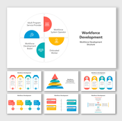 Workforce development slides featuring four section infographics with colorful charts and diagrams.