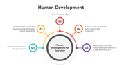 200583-human-development-05