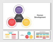 Three-part model slide deck of human development with circles and shapes surrounding a central triangle.