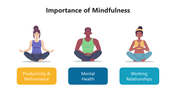 200584-importance-of-mindfulness-02