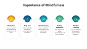 200584-importance-of-mindfulness-04