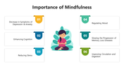 200584-importance-of-mindfulness-05