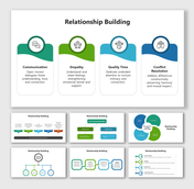 Customizable Relationship Building PPT And Google Slides