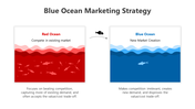 200590-blue-ocean-marketing-strategy-01