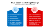 200590-blue-ocean-marketing-strategy-02