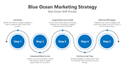 200590-blue-ocean-marketing-strategy-03