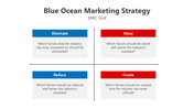 200590-blue-ocean-marketing-strategy-07