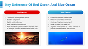 200593-blue-ocean-strategy-04