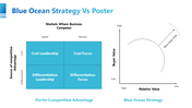 200593-blue-ocean-strategy-09