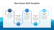 Five step process diagram with circular steps linked by lines, placed against a blue gradient ocean background.