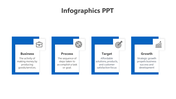 Easy To Edit Infographics PowerPoint And Google Slides