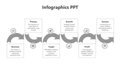 Easy To Edit Infographics PPT And Google Slides Template