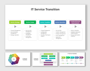 Usable IT Service Transition PPT And Google Slides Templates