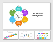 Try This ITIL Problem Management PPT And Google Slides