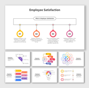 Slide deck of four drop-shaped icons showing stages of employee satisfaction, connected by a line and caption areas.