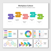 Editable Workplace Culture PPT And Google Slides Templates