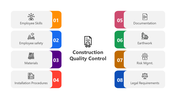 Construction quality control diagram slide showing eight key aspects with icons.