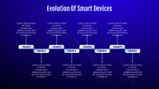 200639-smart-technology-04