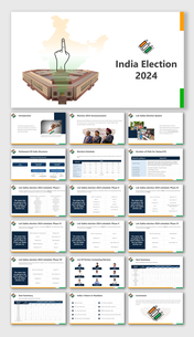 Slide deck for India Election 2024 with details on election phases, voter statistics, and parties contesting in the election.