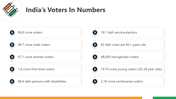 200712-india-election-2024-18