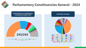 200712-india-election-2024-20