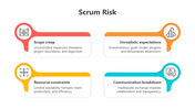 200715-scrum-risk-03