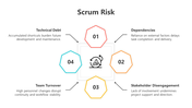 200715-scrum-risk-05